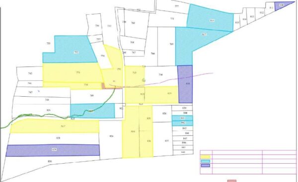 Industrial Land in Jaipur for Sale