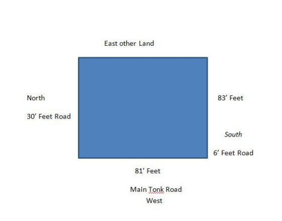 🏢 Prime Plot for Sale – Main Tonk Road, Jaipur
