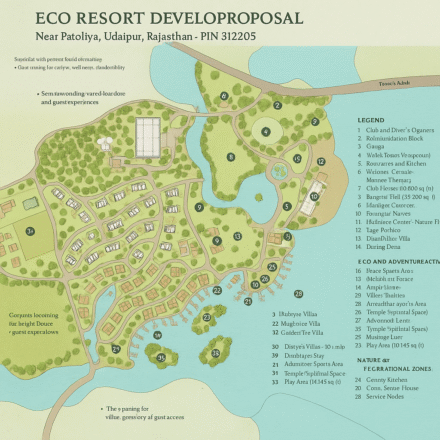 🌿 Eco-Resort Development Proposal Patoliya, Udaipur, Rajasthan