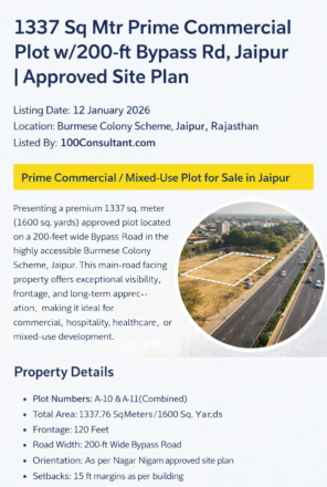 1600 Sq Yards Prime Commercial Plot on 200-ft  Road, Jaipur
