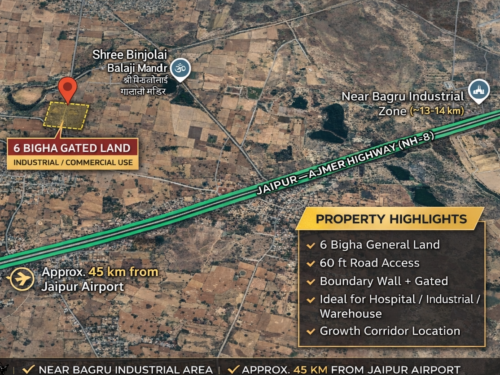 6 bigha gated commercial industrial land for sale in Gadota Jaipur Ajmer Road near Bagru industrial area Rajasthan