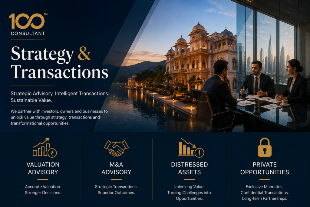 Corporate strategy and transactions advisory banner featuring mergers and acquisitions, valuation advisory, distressed assets, private investment opportunities, and luxury hospitality investments by 100Consultant.