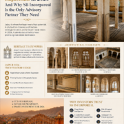 Why Smart Investors Choose Jaipur, Rajasthan in 2026 — And Why SB Incorporeal Is the Only Advisory Partner They Need
