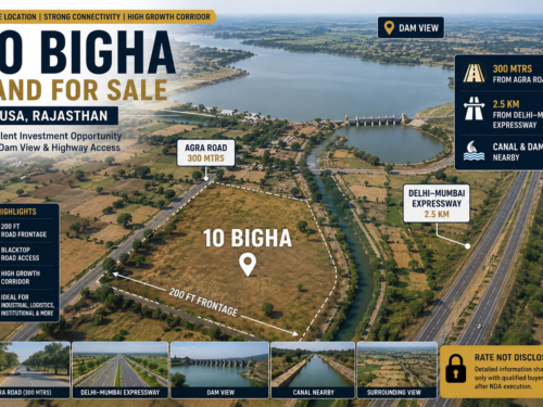 10 Bigha land investment opportunity in Dausa Rajasthan with 200 feet frontage near Agra Road and Delhi Mumbai Expressway.