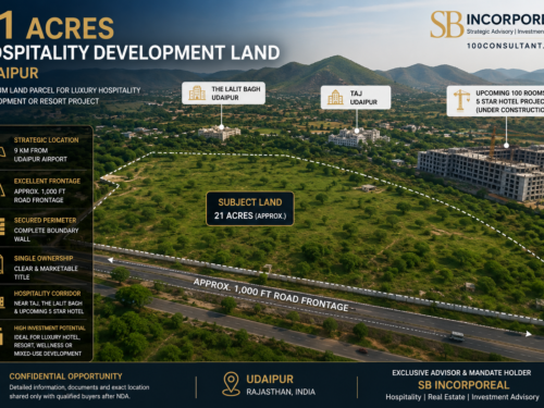 21 acres hospitality development land in Udaipur with approximately 1,000 ft road frontage, single ownership, and excellent connectivity near Udaipur Airport