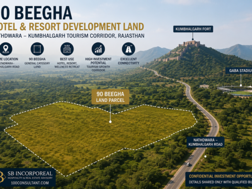 Aerial view of 90 Beegha hotel and resort development land near Nathdwara–Kumbhalgarh tourism corridor, Rajasthan