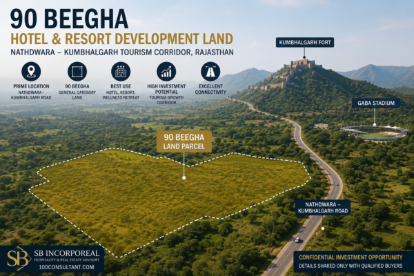 Hotel & Resort Development Land | Nathdwara–Kumbhalgarh Tourism Corridor | Rajasthan