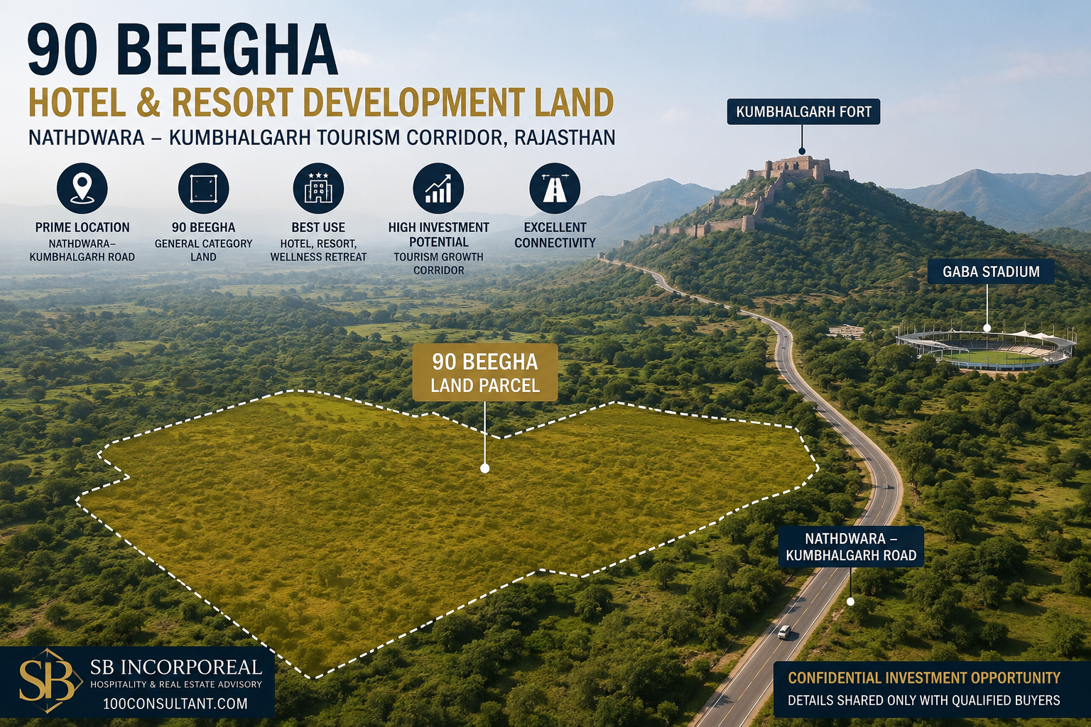 Hotel & Resort Development Land | Nathdwara–Kumbhalgarh Tourism Corridor | Rajasthan