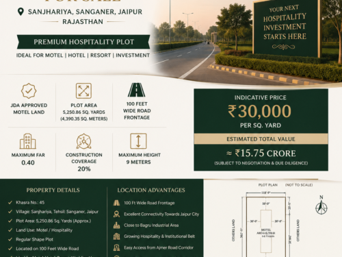 JDA approved motel land for sale in Sanjhariya, Sanganer, Jaipur. Premium hospitality plot measuring 5,250.86 sq yards on a 100-foot wide road, ideal for hotel, motel, resort, commercial development, and investment.