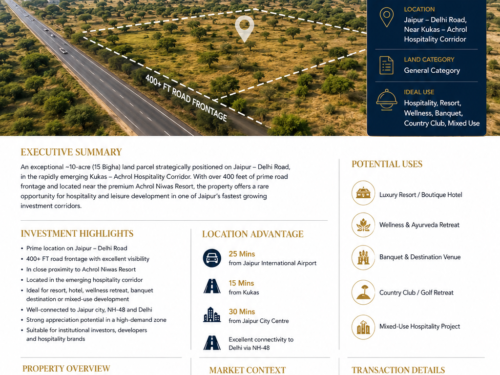 Approx. 10-acre strategic hospitality land on Jaipur–Delhi Road near Kukas and Achrol with over 400 feet of road frontage.