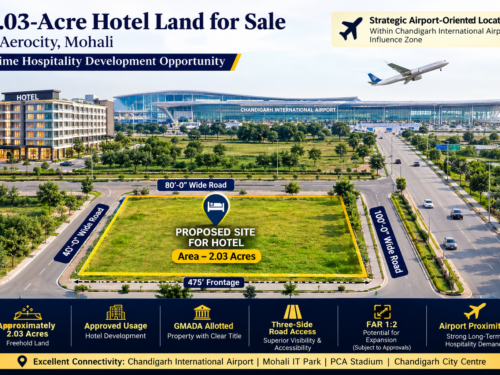 2.03-acre hotel development land for sale in Aerocity, Mohali near Chandigarh International Airport