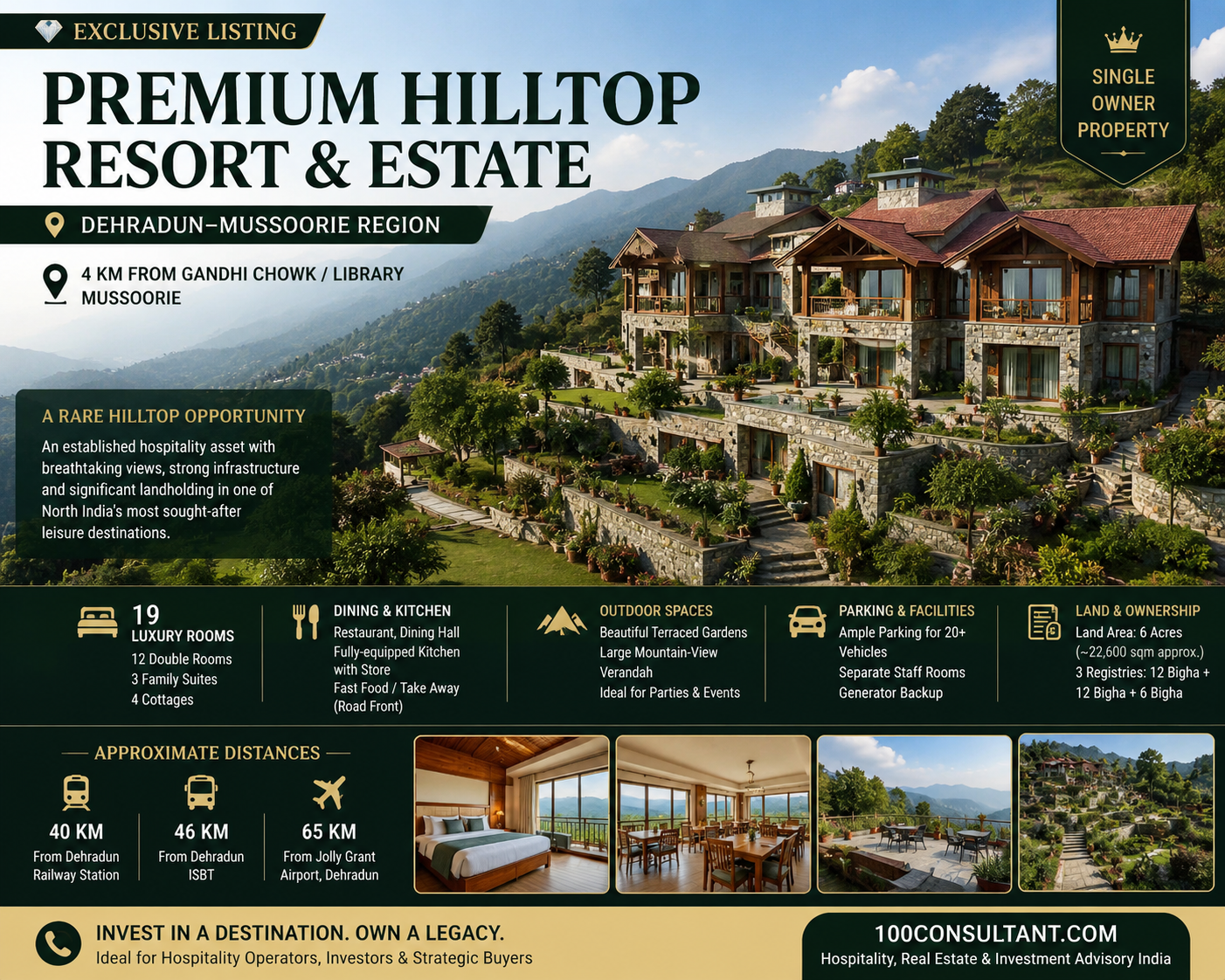 Premium Hilltop Resort & Estate | Dehradun–Mussoorie