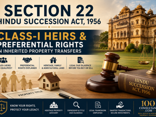 Section 22 Hindu Succession Act preferential rights of Class-I heirs in inherited property