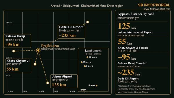 Shekhawati Tourism & Hospitality Investment 2027: Heritage, Spiritual Tourism, Wildlife & Destination Weddings